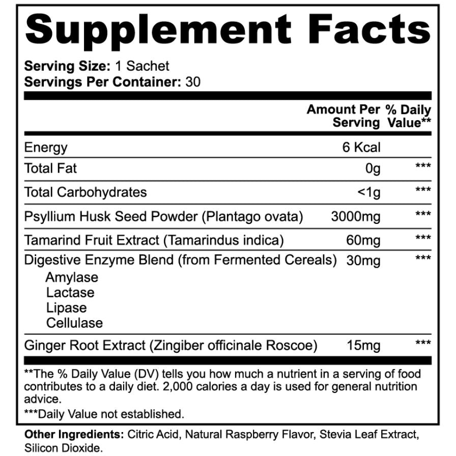 Colon Cleanse Power: Gentle Digestive Support With Fiber, Enzymes & Natural Extracts