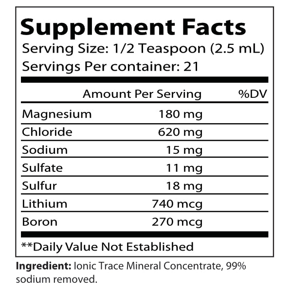 Mineral Matrix+ | Premium Ionic Trace Mineral Tincture – Cellular Hydration, Energy & Longevity Support