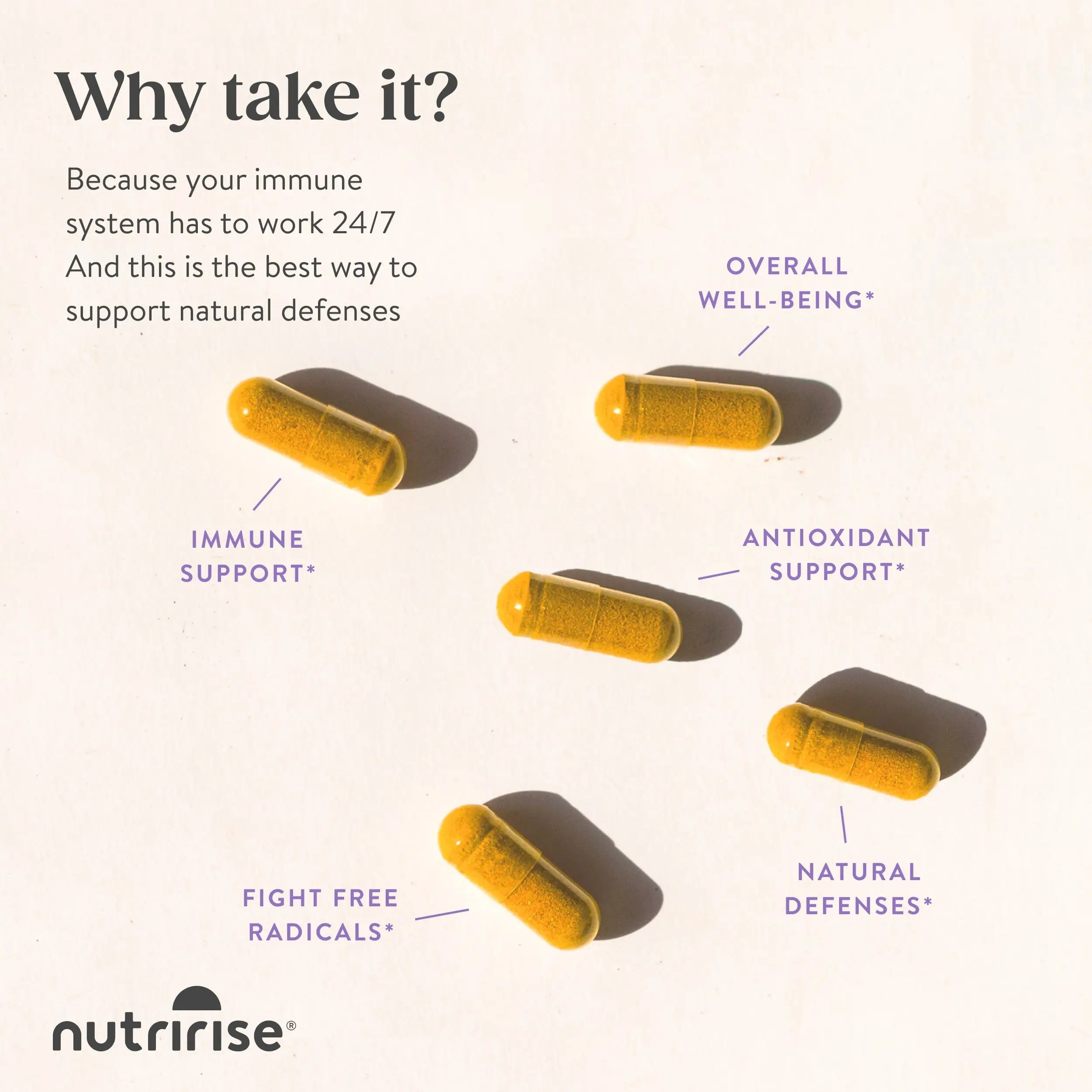 Super Immunity Complete Complex - NutriRise