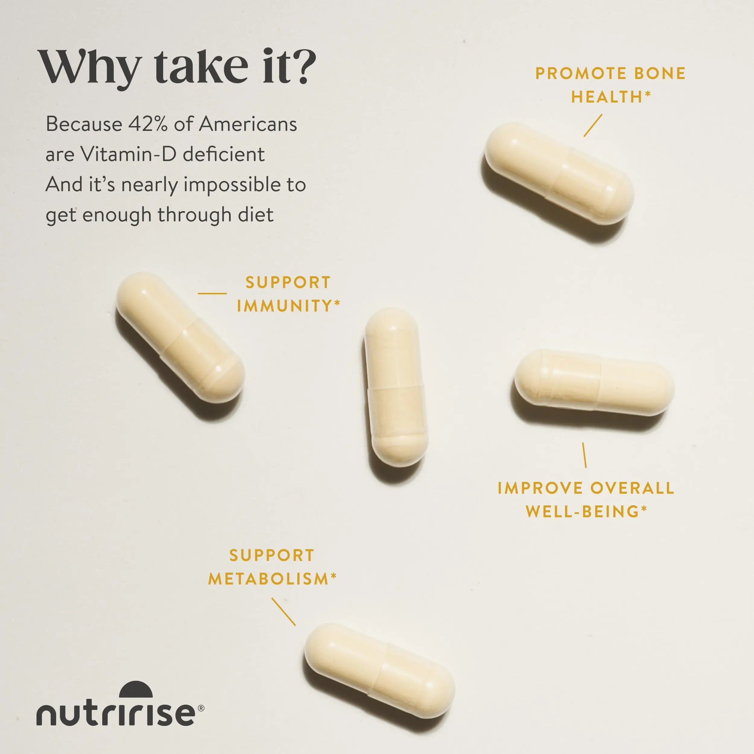 Vitamin D3 + K2 Complex - NutriRise
