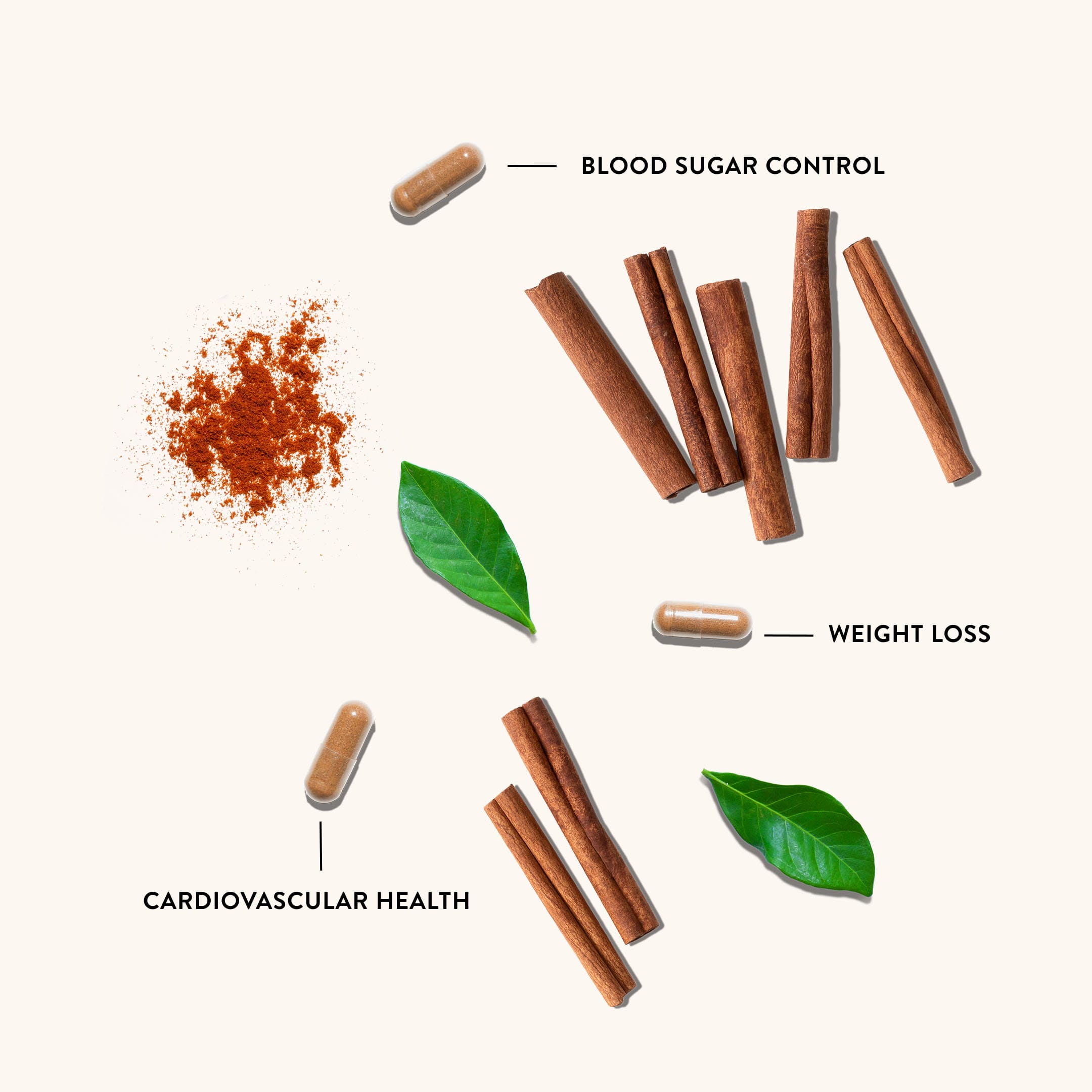 Ceylon Cinnamon - NutriRise